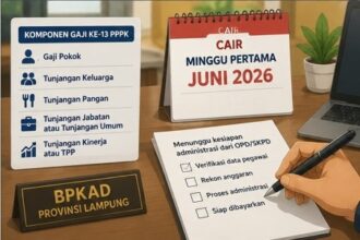Gaji ke-13 ASN Cair Juni 2026, Pemprov Lampung Alokasikan Rp150 Miliar
