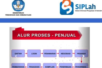 AGAK LAIN