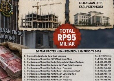 AGAK LAIN